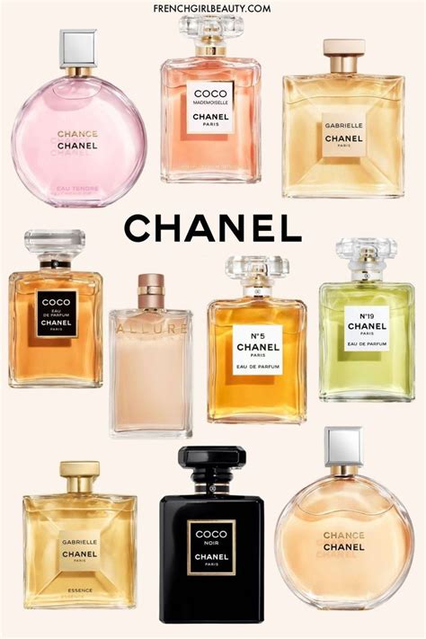 chanel parfum top 10|top chanel perfumes for women.